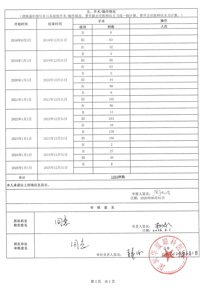 2025244020000193_周依伶_工作量实绩表_03.jpg